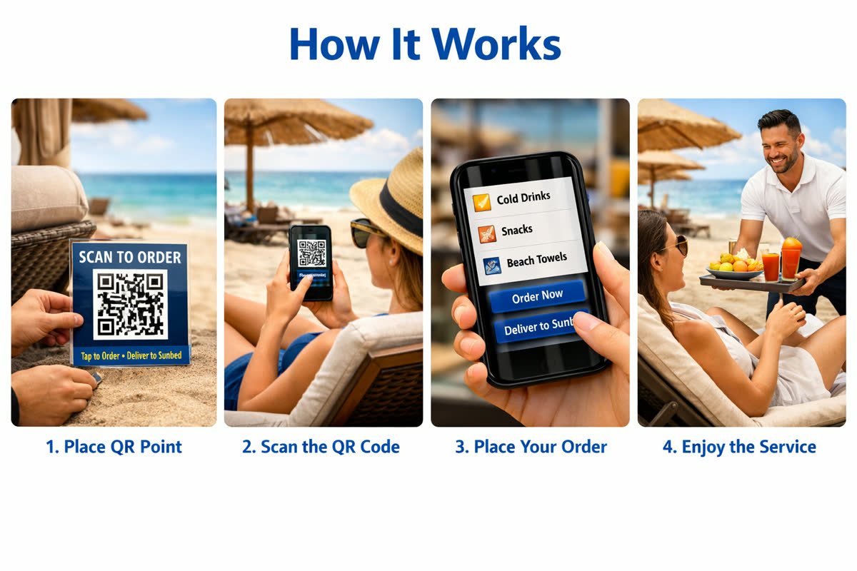 OrderPoint — Beach Club